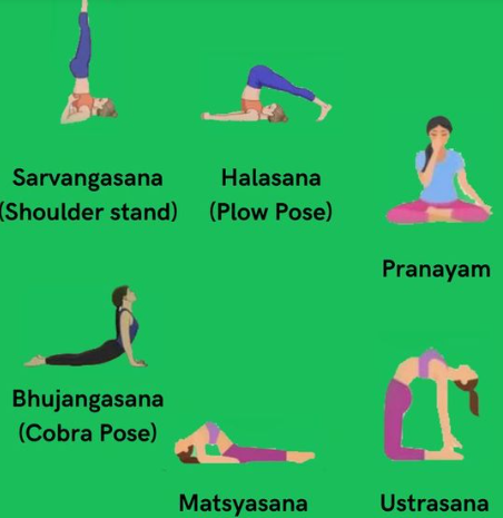 Yoga Poses for Acne-Free Glowing Skin